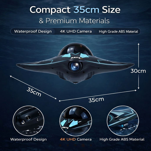 AquaSpy Deep Dive RC Submarine